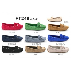 FT246
