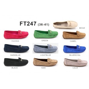 FT247